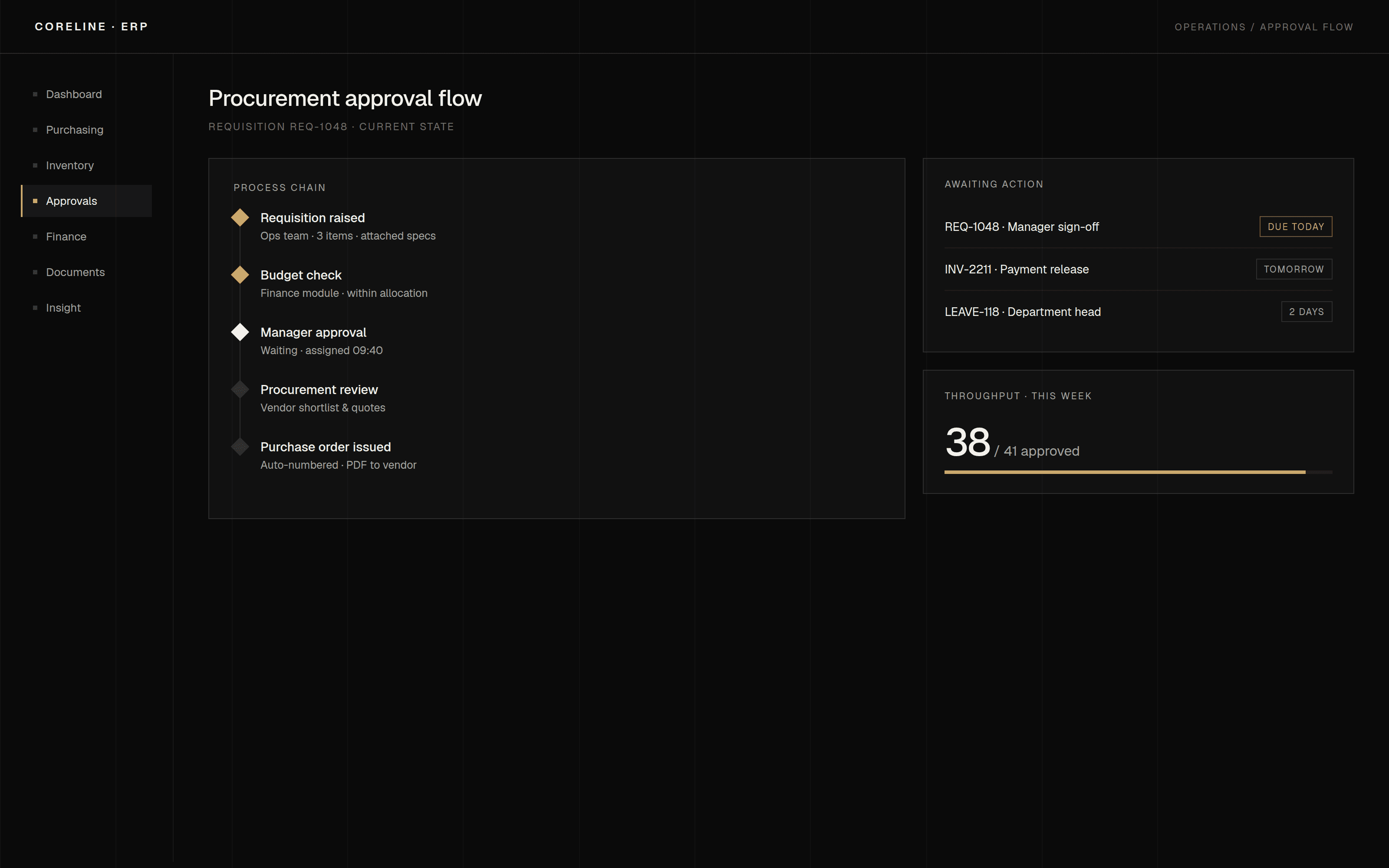 ERP suite showing a procurement approval flow and pending actions